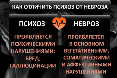 Лечение психоза в Николаеве